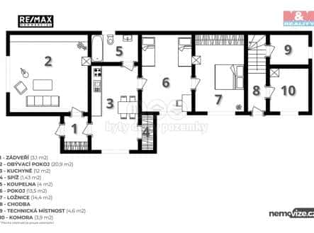 Prodej domu/vily, 110 m², Pražská, Benátky nad Jizerou, okres Mladá Boleslav