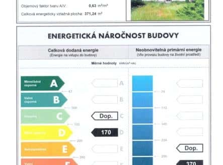 Prodej domu/vily, 479 m², Rybnov, Holany, okres Česká Lípa