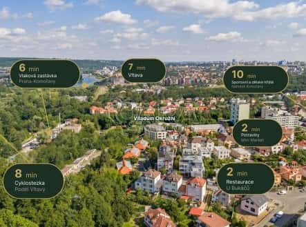 Prodej bytu, 1+kk, 46 m², Okružní, Praha 4 – Modřany