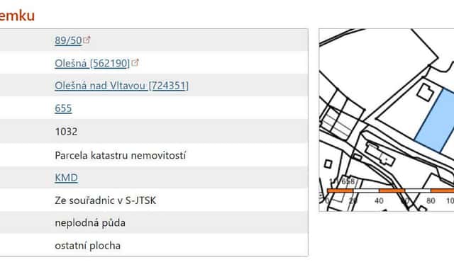 Prodej stavebního pozemku 1 032 m², Olešná, okres Písek