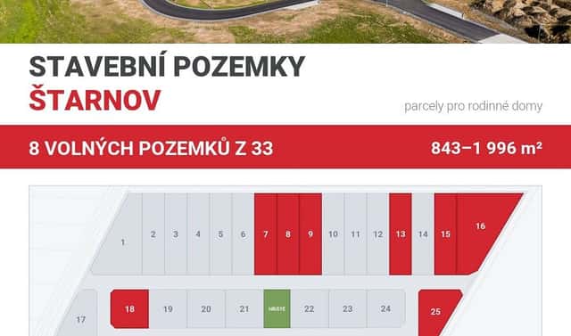Prodej stavebního pozemku 1 081 m², Štarnov, okres Olomouc