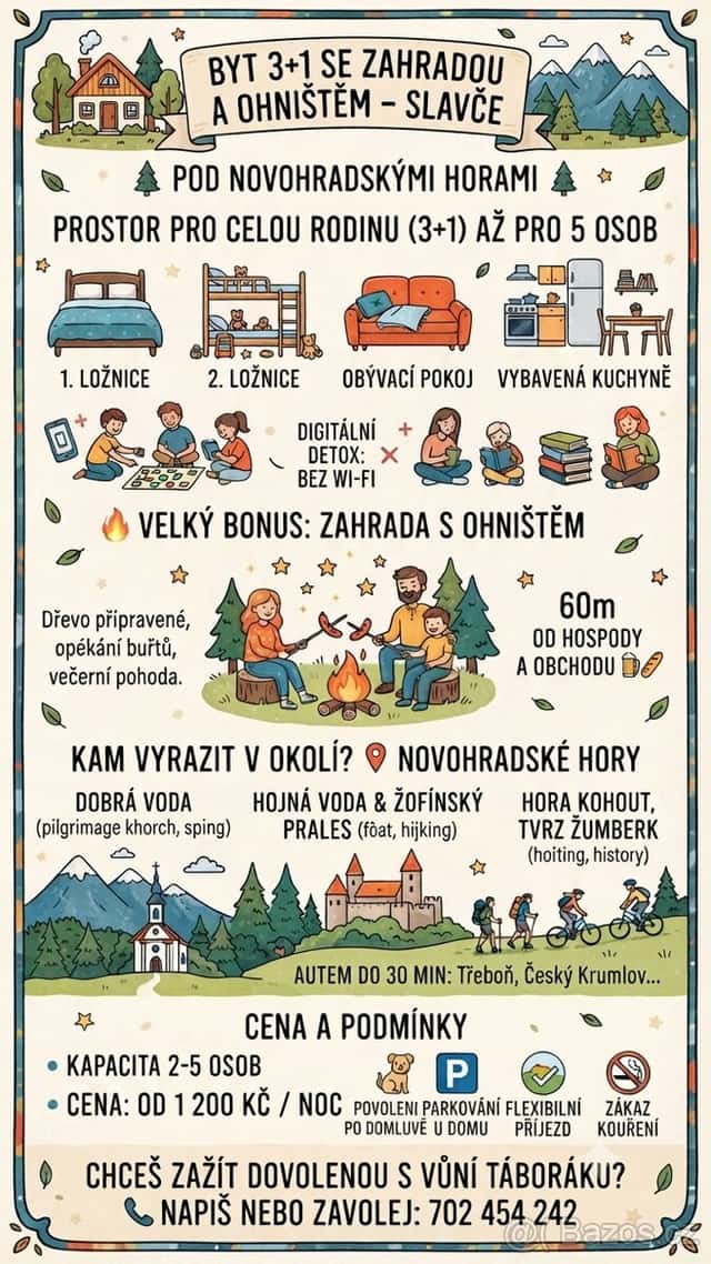 Krátkodobý, okres Praha-východ
