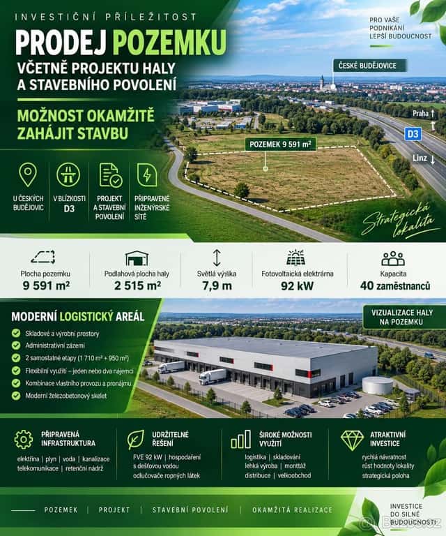 Prodej pozemku vc haly a staveb. Povoleni, okres České Budějovice