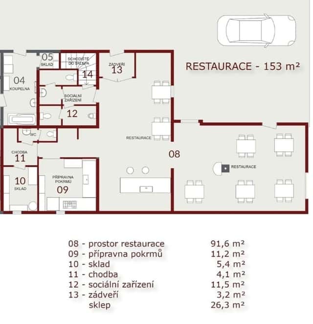 Prodejna potravin, sklady - nebytové prostory cca 150m2, okres Nymburk