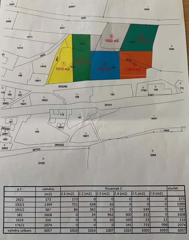 Prodám stavební pozemky, Dětřichov, okres Svitavy