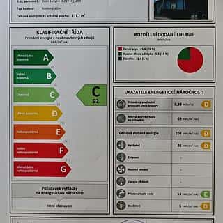 Prodej rodinného domu 180 m² Dolní Lutyně, U Stanoviště, Dolní Lutyně, okres Karviná