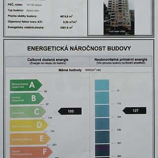 Prodej bytu 3+1 78 m² Opava, Holasická, Opava