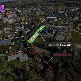 Prodej stavební parcely 1243 m² Olomouc, Olomouc